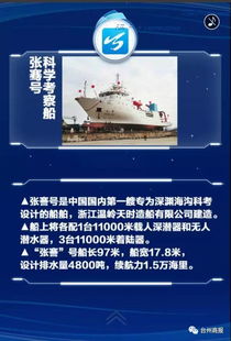 腦洞大開(kāi) 商報(bào)君帶你探尋臺(tái)州科技新產(chǎn)品